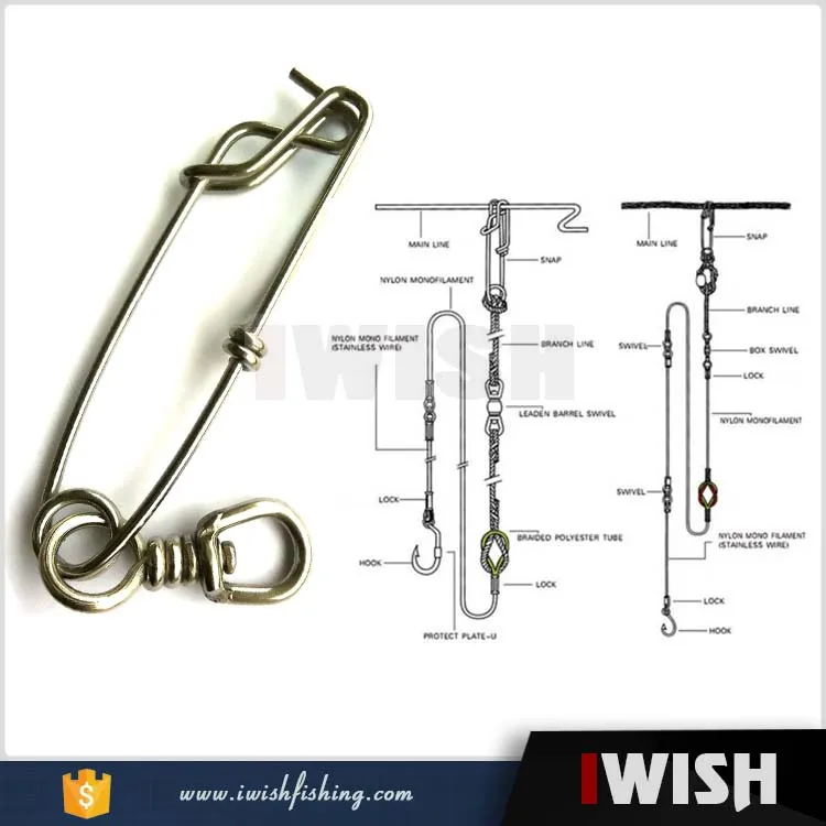 Supplying Taiwan Commerical Tuna Tackles Long Line Snap Swivels For