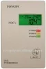 Super quality VOC detector