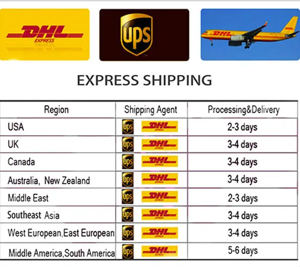 Express shipping (2)_edited-1.jpg