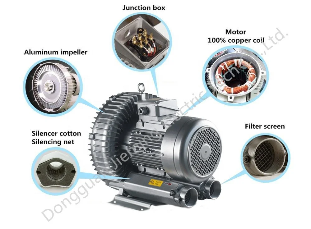 Electric Aquaculture Air Pump, 220V - detail 16