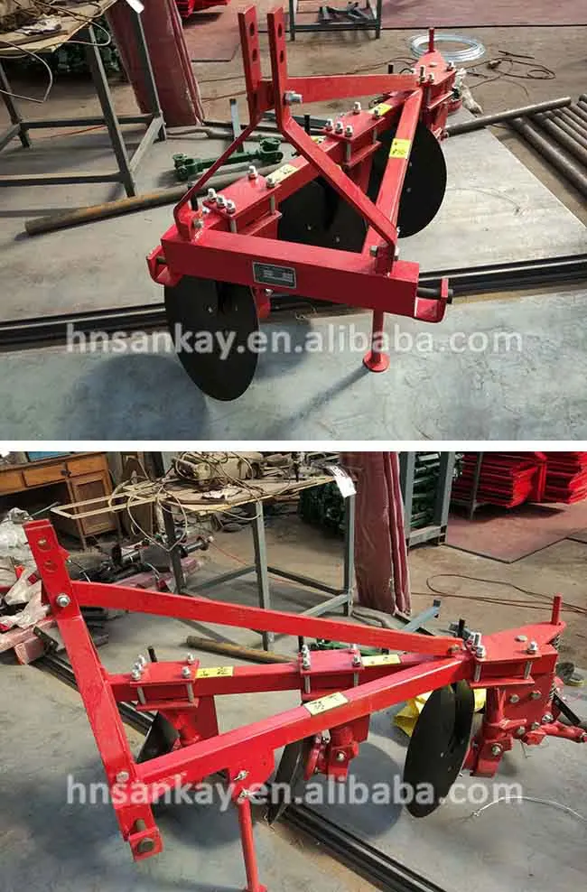 Types Advantages Functions Diagram Of Disc Plough For Tractors Buy