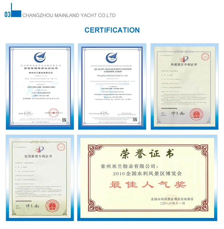 3.Certification.jpg
