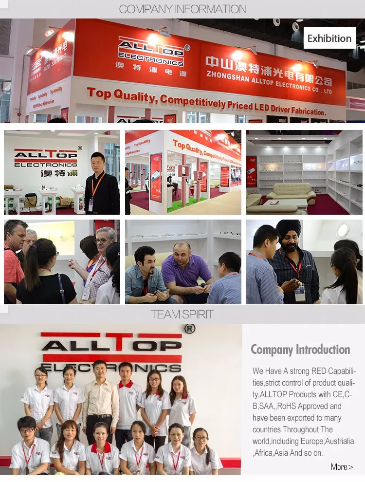 golden supplier waterproof industrial factory 54w led tri-proof light