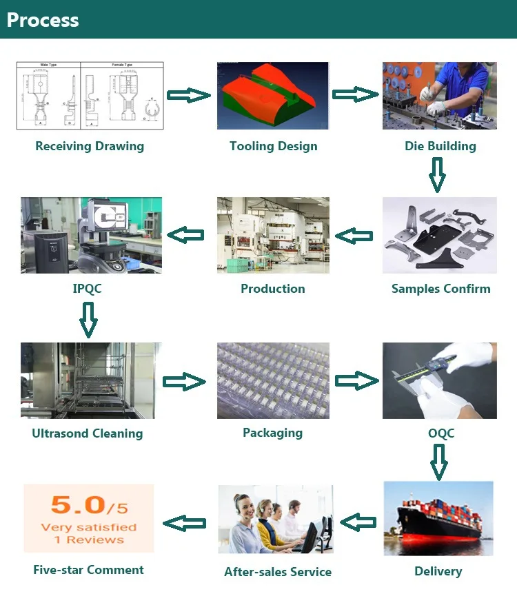 Process1.jpg