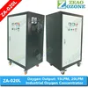 /product-detail/high-purity-o2-concentrator-for-industrial-oxygen-gas-plant-15l-20l-capacity-60814450755.html