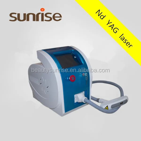 2017 picosure 2017 picosure suppliers and manufacturers at 2017 picosure 2017 picosure suppliers and manufacturers at