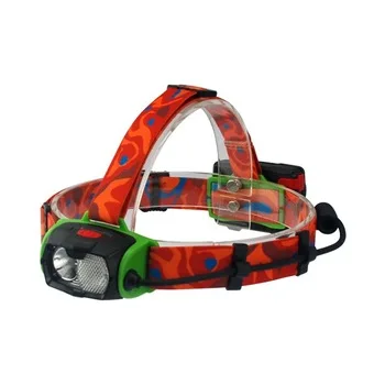 
most powerful USB rechargeable motion sensor LED light headlamp 
