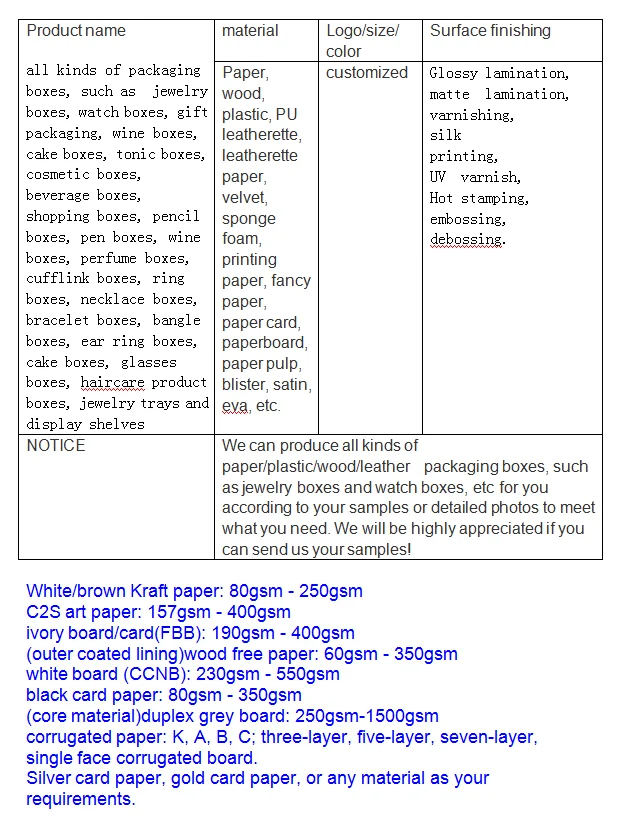 product description.png