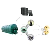 Good price of setting up a waste tyre pyrolysis to furnace oil machine tire recycling plant