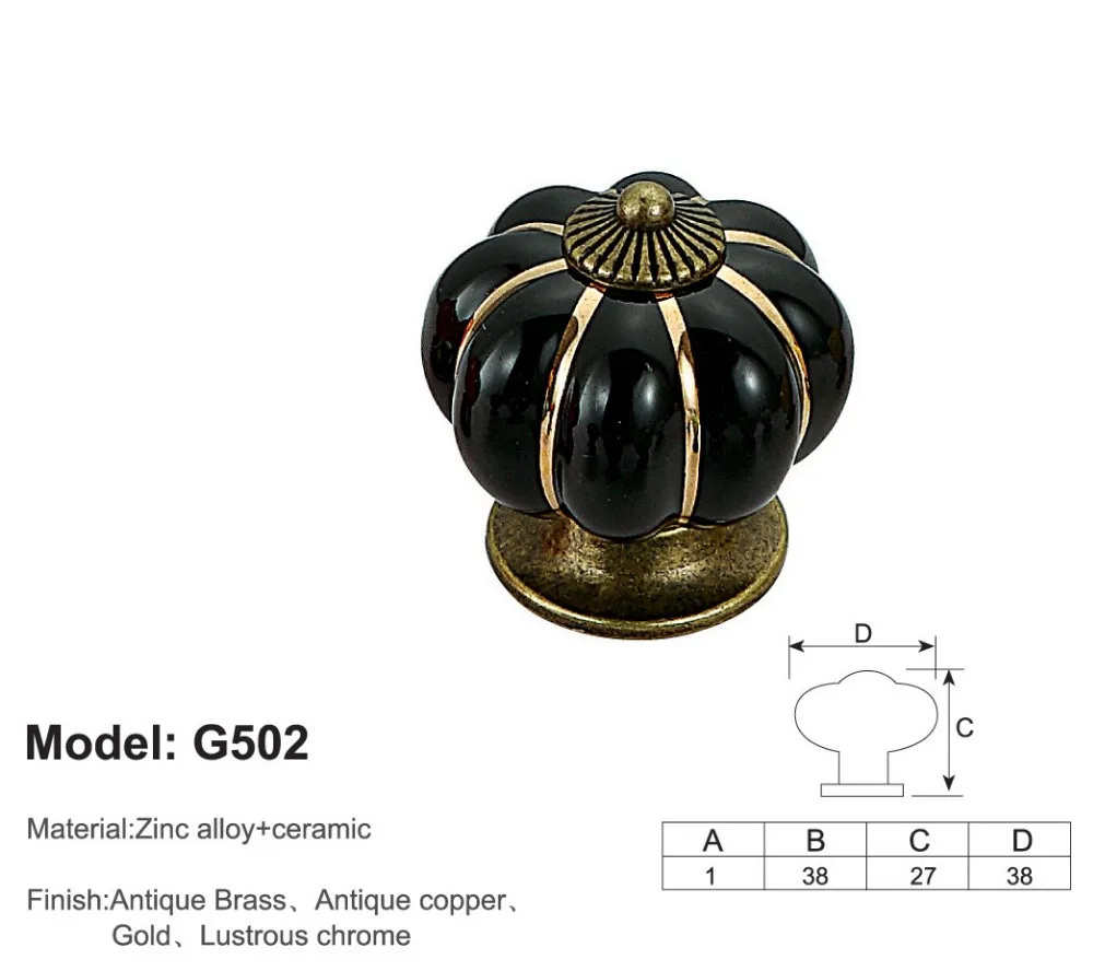Guangzhou Trulene IM. & EX Co., Ltd