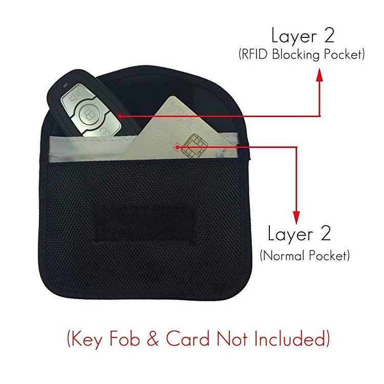 Rfid Key Fob Signal Blocking Bag Auto Blocking Holder Antihacking