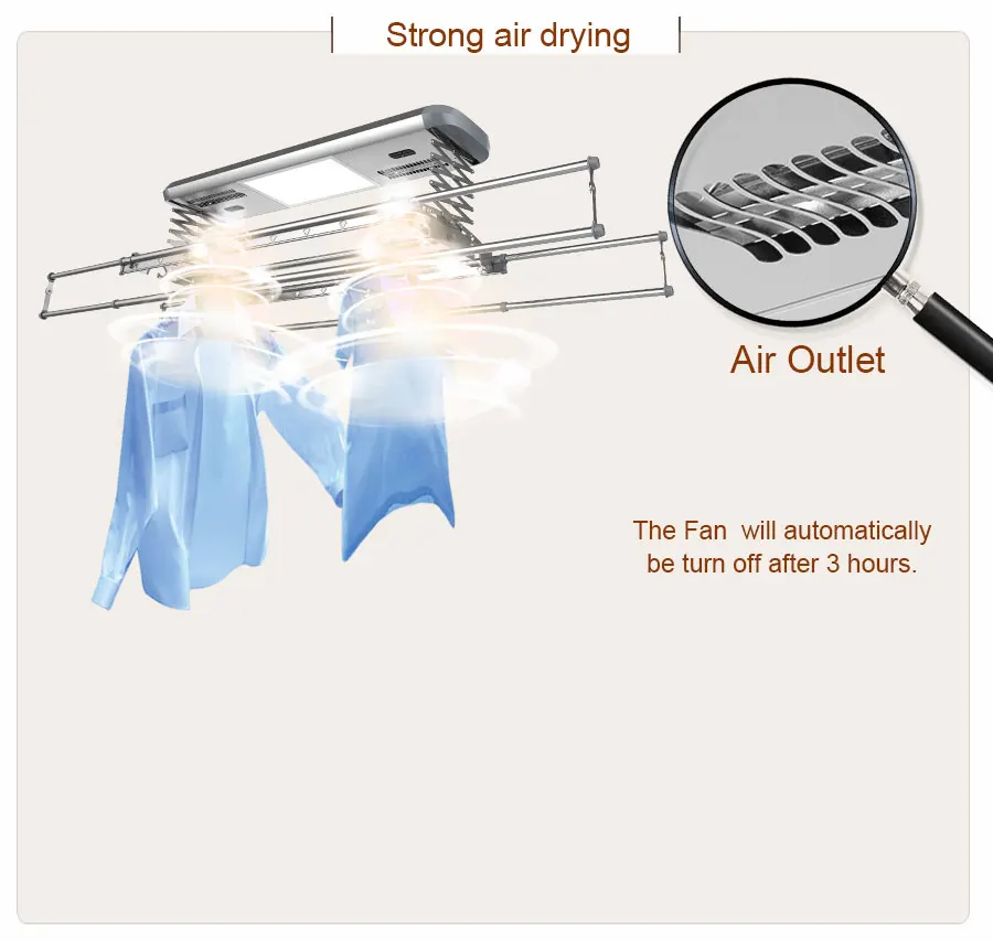 L Best Remote Controlled Motorized Ceiling Wall Mounted Laundry Lifting