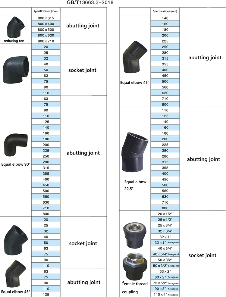 All types SDR11 PE HDPE water pipe fittings 45 degree elbow