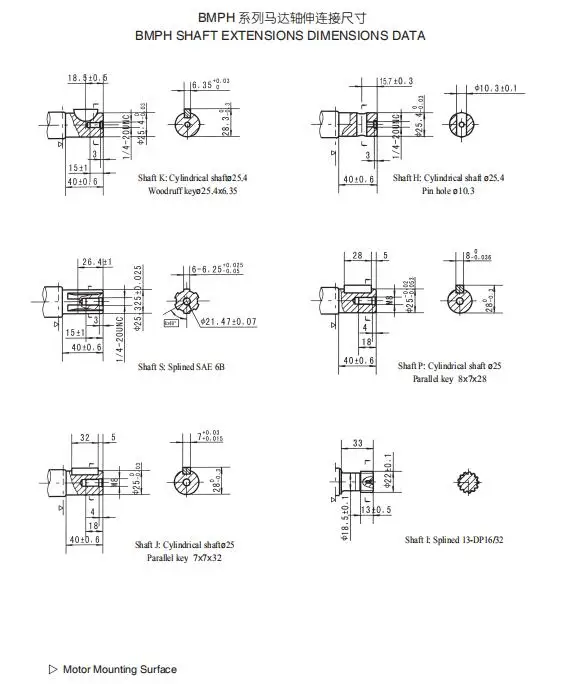 High Pressure wheel hub  Hydraulic Motor