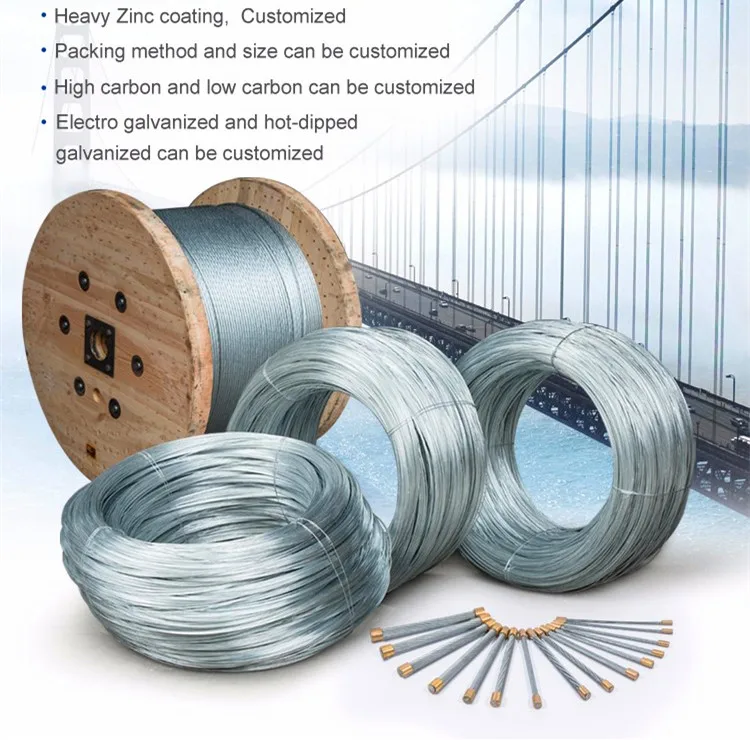 Grade 1150 7/14SWG Galvanized steel strand Guy wire /Stay wire