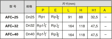 Thread type Gas Linear Valve Series to control the flow of gas and air control valve using in the furance, kiln and boilers