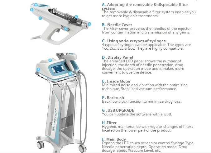 Beauty Machine Vital Injector 2 Mesotherapy Gun Multi Needles 5 Pins Beauty Meso Gun