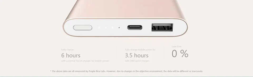 International Version Original Xiaomi 10000mAh Fast charging Slim Portable Pocket Smart Mobile Power Bank Pro - ANKUX.COM