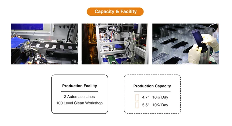 6. Capacity & Facility.jpg