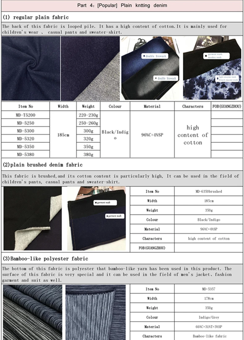regular denim fabric