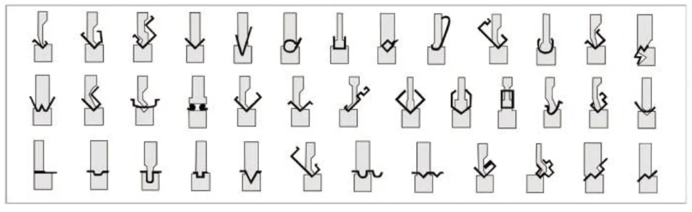 Схема гибки листового металла