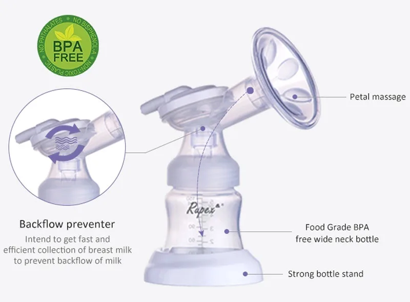 Amazon Hot Sale Memory Function Dual Pumping Led Screen 4 Phases Bra