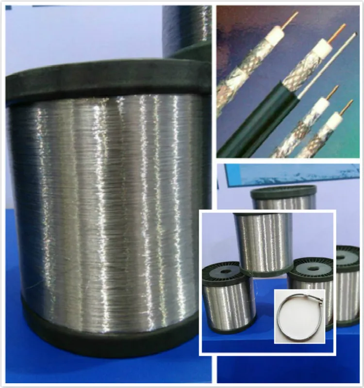 Zydf Magnesium Aluminum Alloy Wire With Good Price Buy Insulated