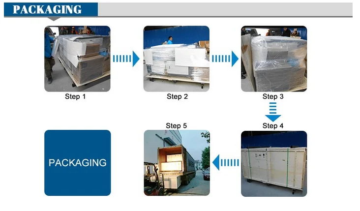 packing cnc wooworking turning engraving lathe router machine and cnc laser plasma cutting engraving machine