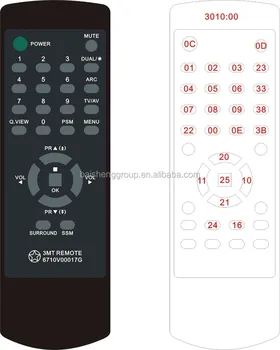 tv remote control codes