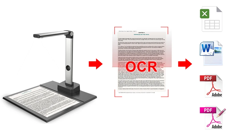 ocr tool for max