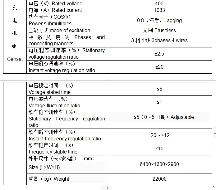 2mw-6mw Coal Gas Power Generator Set/genset - Buy Coal Gas Power ...