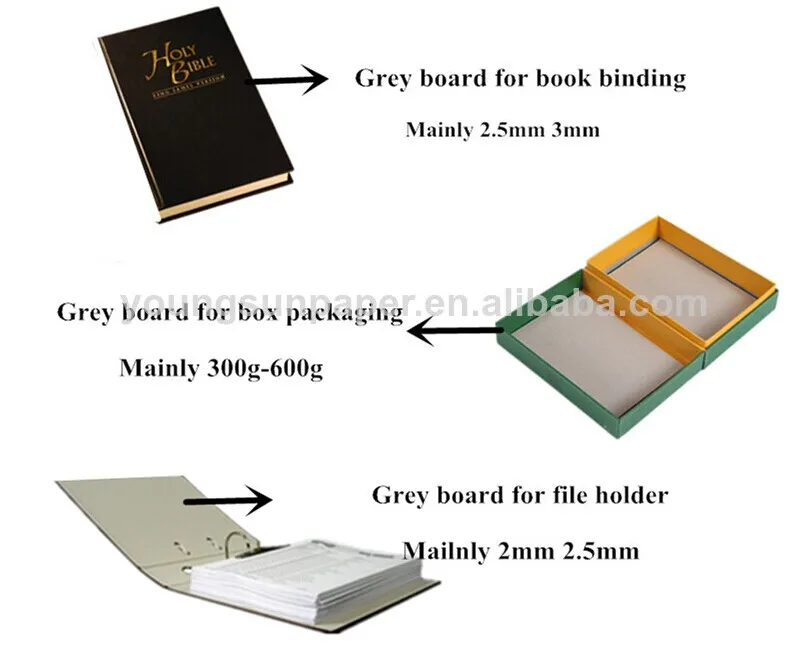 Custom Size Paperboard 1500 Gsm Paper Board Manufacturer Buy Custom