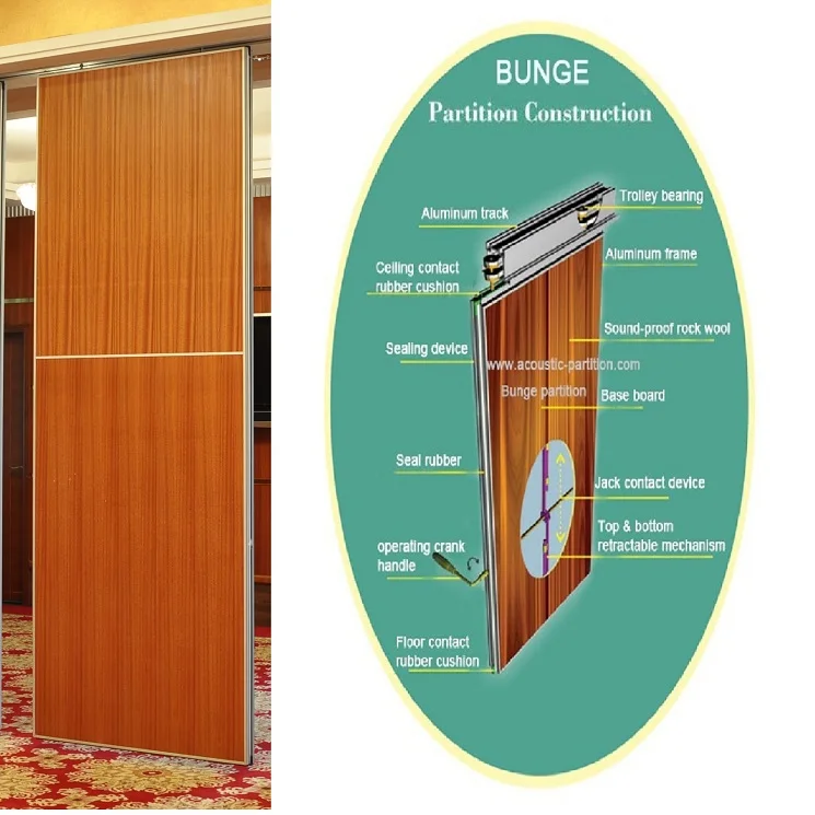 Room Divider Soundproof Wooden Partition Walls Wood Dividers Partitions ...