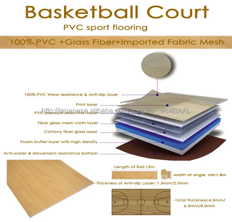 portable basketball court sports flooring_02