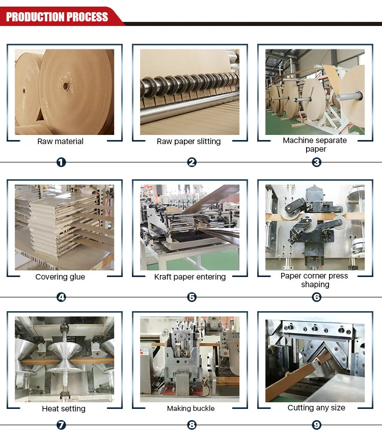 Custom Moistureproof Paper Edgeboard U Channel Cardboard Corrugated