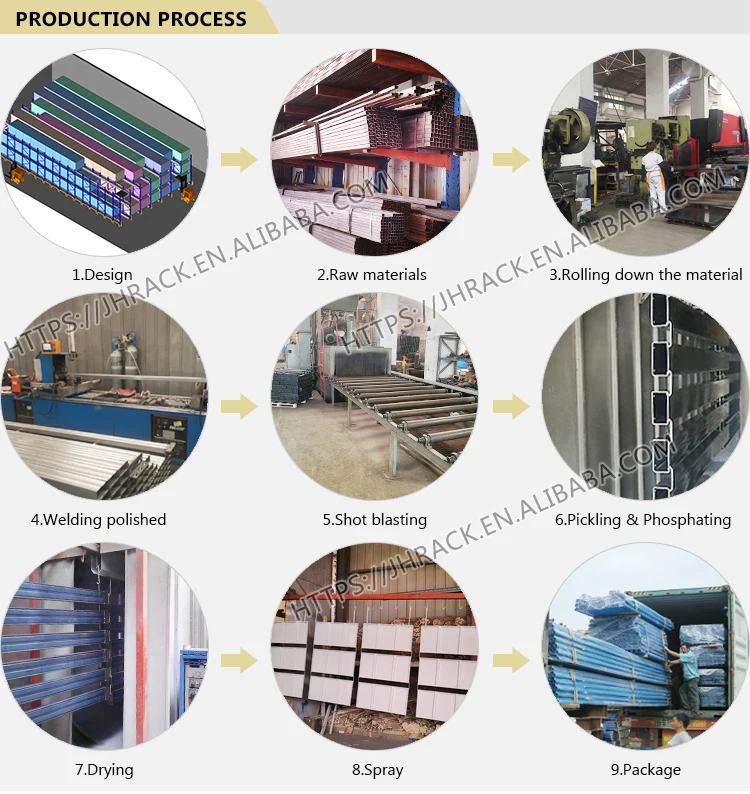 Multi-Tier Racking and Shelving/Industrial, Commercial & Warehouse Racking