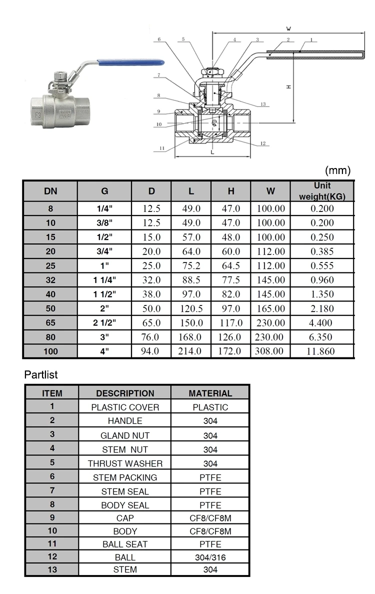 2pcs ss ball valvewps.jpg