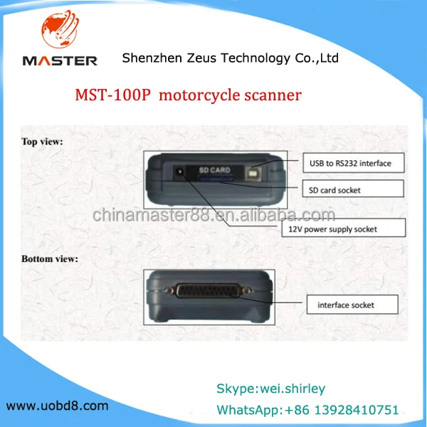 Suzuki Sds Diagnostic Tool