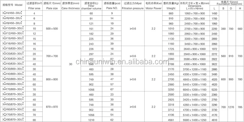 870 technical data.jpg