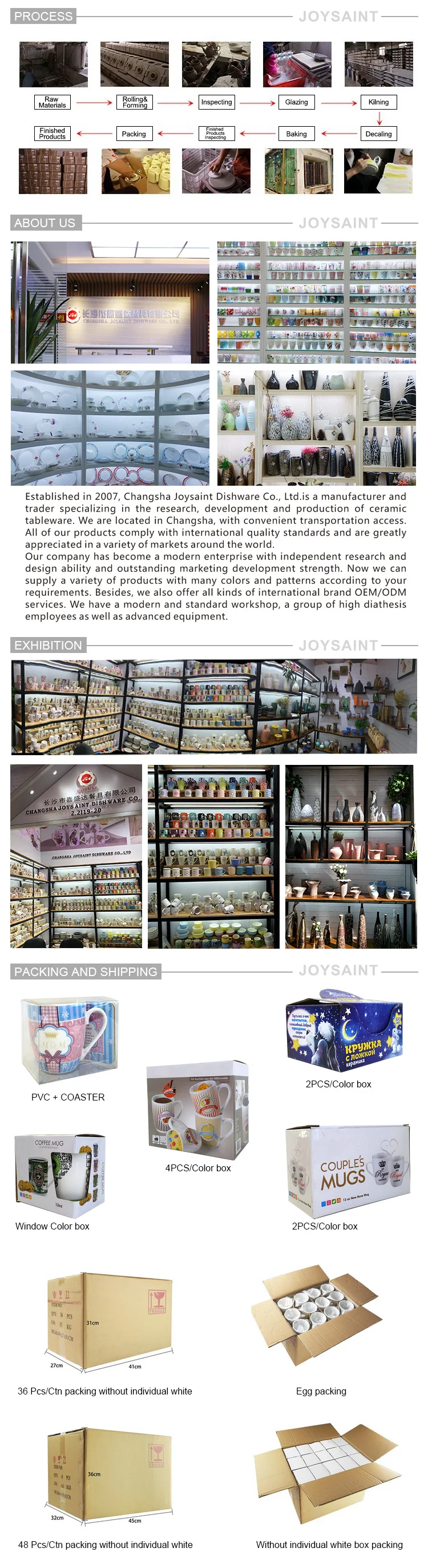 5 шт. Набор посуды, заводская цена, горячая распродажа, отличные товары для дома, реактивный глазурованный обеденный набор на складе 