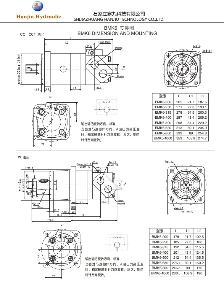 eaton and cyme РµвЂ¦С–Р·С–В»