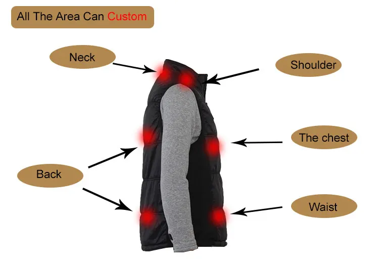 custom heated area.jpg