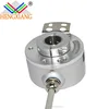 HENGXIANG K50 what is encoder job-here is the answer long driver RS422
