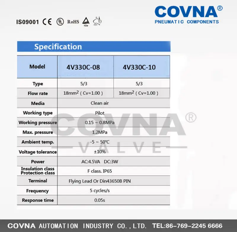 4V320-10 hot sales factory air solenoid valve