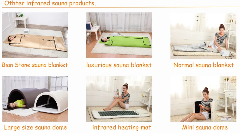 Other Products