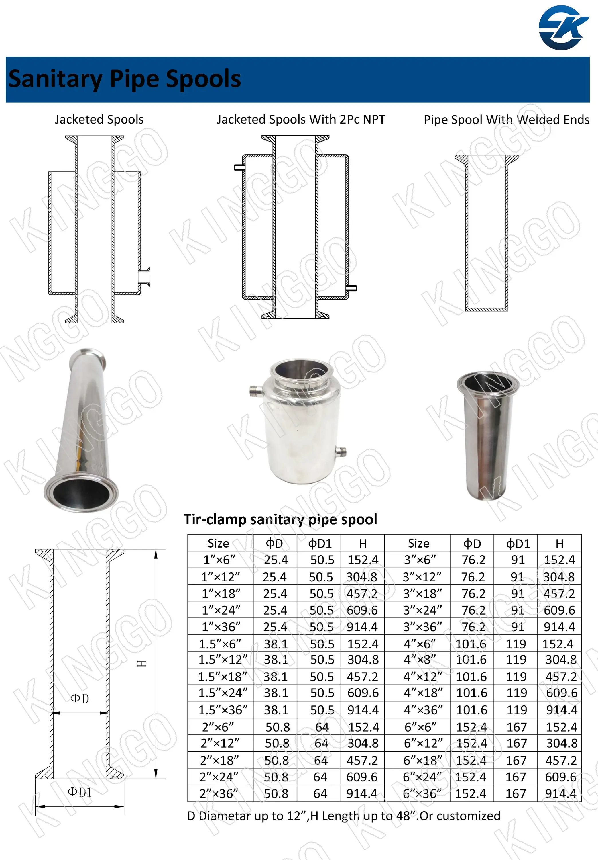 Food Grade Stainless Steel Ss304 Ss316l Sanitary Double Jacketed Pipe