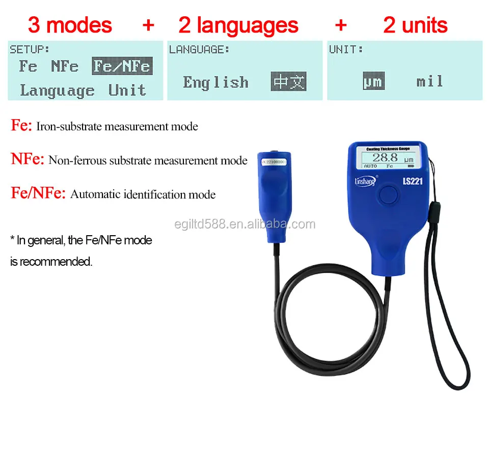 Non measuring