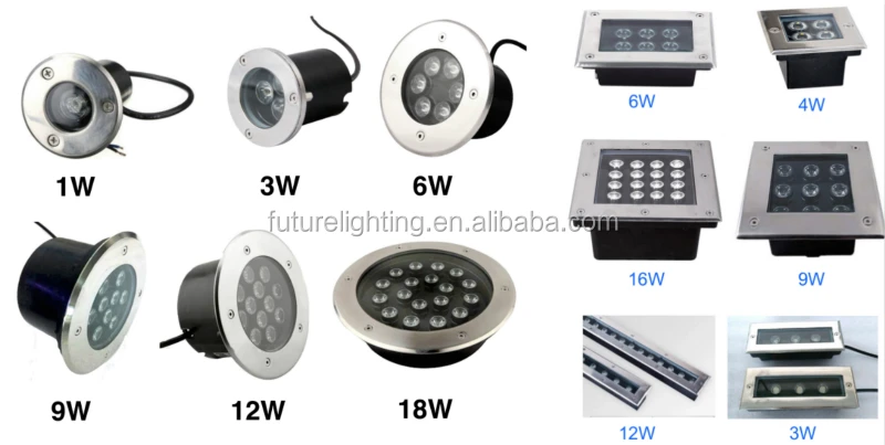 LED Underground Series