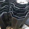 KB40/KB60 rice mill screen for satake rice polisher mill machine