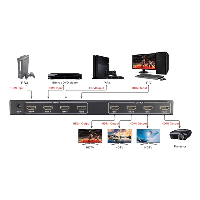 HY-MT40404-A-I 
